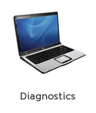 Car Diagnostics in Telford